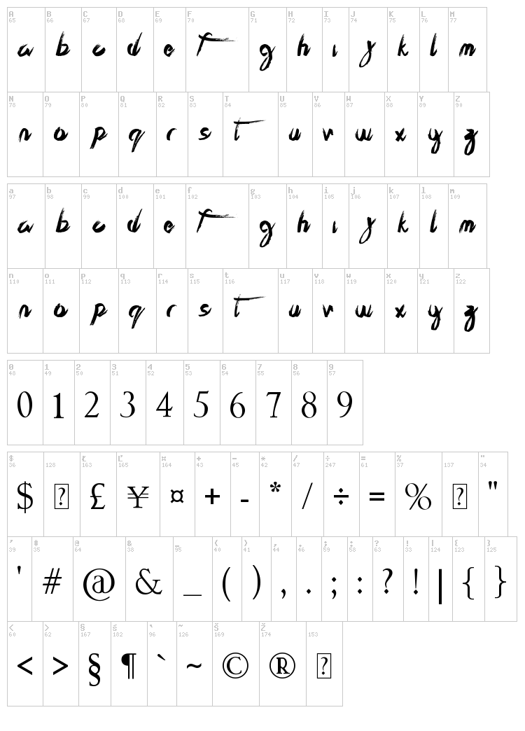 The Best Night font map